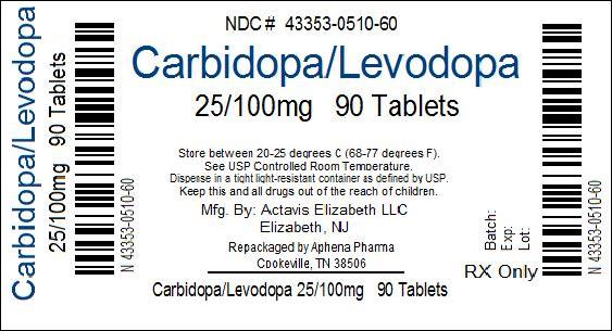 Carbidopa And Levodopa Tablet [Aphena Pharma Solutions – Tennessee, Inc.]