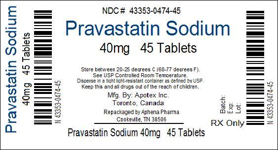 Pravastatin Sodium Tablet [Aphena Pharma Solutions – Tennessee, Inc.]
