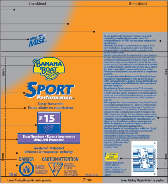 Banana Boat Sport Performance Spf 15 Canada (Homosalate And Octinoxate And Octisalate And Avobenzone And Octocrylene And Oxybenzone) Spray [Accra-pac, Inc.]