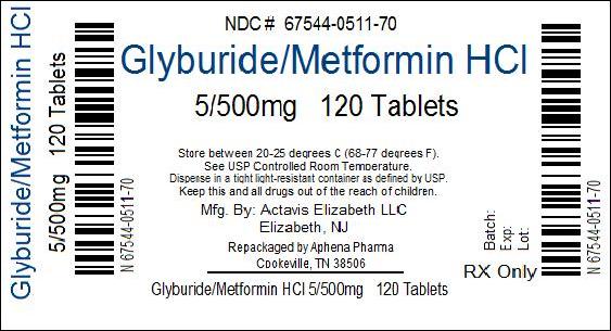 Glyburide And Metformin Hydrochloride Tablet [Aphena Pharma Solutions – Tennessee, Inc.]