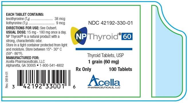 Np Thyroid 60 (Levothyroxine, Liothyronine) Tablet [Acella Pharmaceuticals, Llc]
