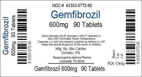 Gemfibrozil Tablet, Film Coated [Aphena Pharma Solutions – Tennessee, Inc.]