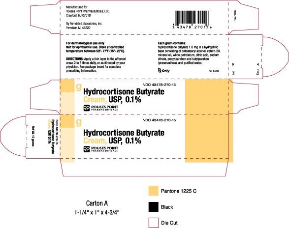 
hydrocortisone-butyrate-02-15g-carton

