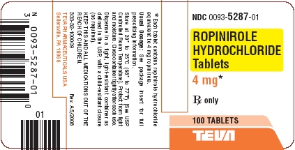 Ropinirole Hydrochloride Tablets 4 mg 100s Label