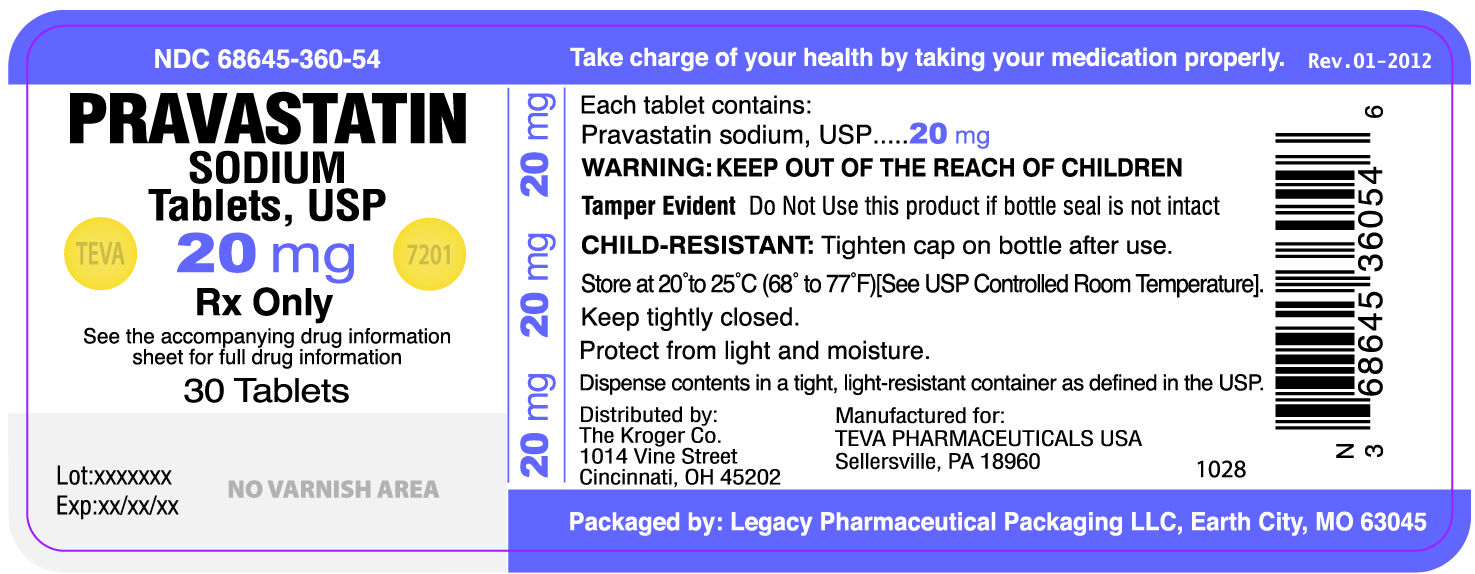 Pravastatin 20mg Label