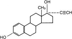 lo-ovral-28-02