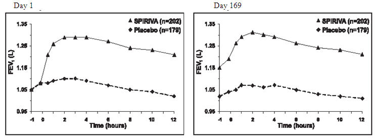 image of figure 1