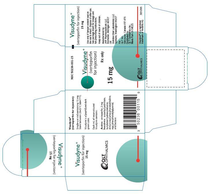 Visudyne Carton (not to scale)