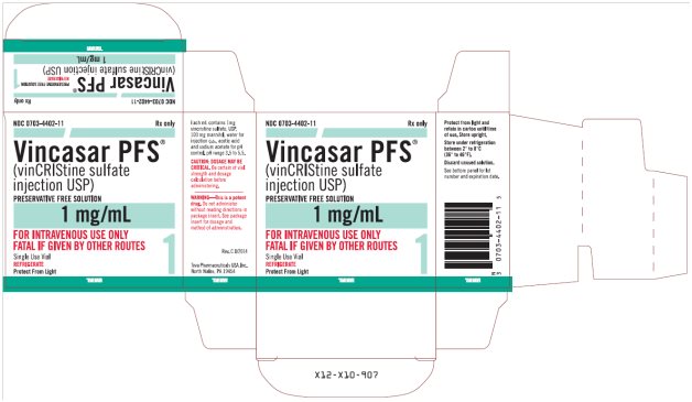 Vincasar PFS® (vinCRIStine sulfate injection USP) 1 mg/mL, 1 mL Single Use Vial Carton, Part 1 of 2