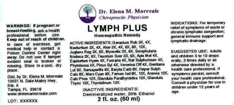 Lymph Plus