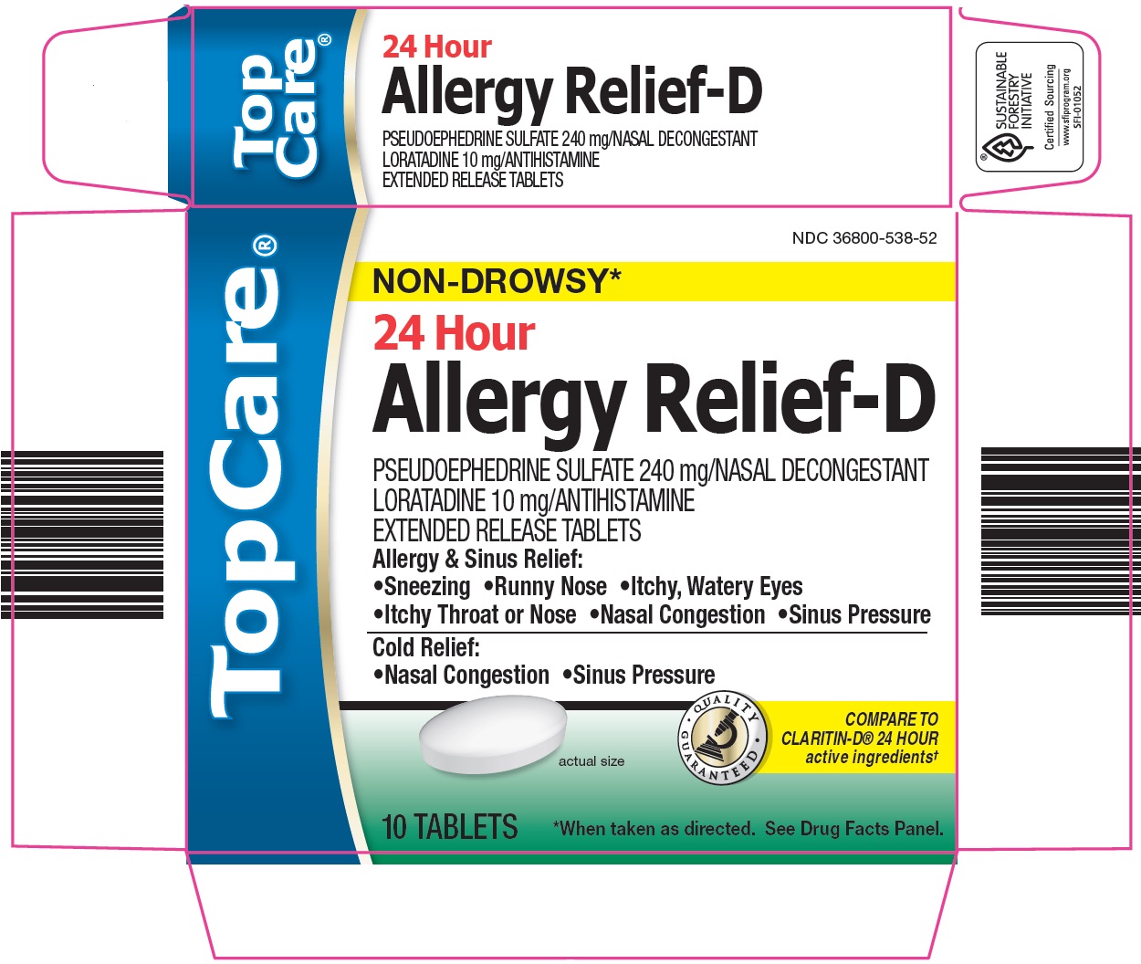 TopCare Allergy Relief-D 1.jpg