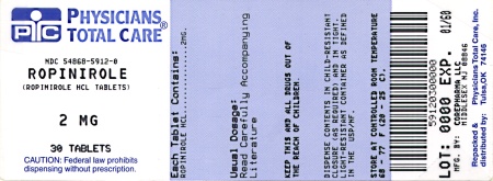 Container Label for Ropinirole 2mg