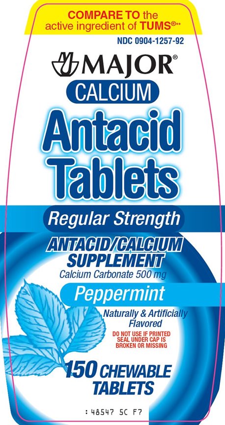 Antacid Tablets Front Label