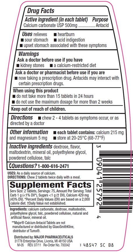 Antacid Tablets Back Label