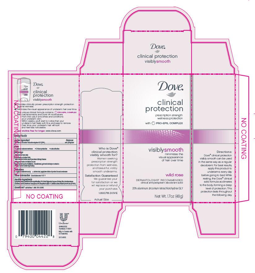 Dove Clinical Protection Visibly Smooth Wild Rose 1.7 oz Carton PDP