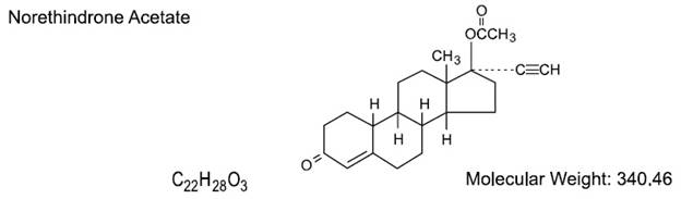 Blisovi Fe 1/20 | Norethindrone Acetate And Ethinyl Estradiol Kit and breastfeeding