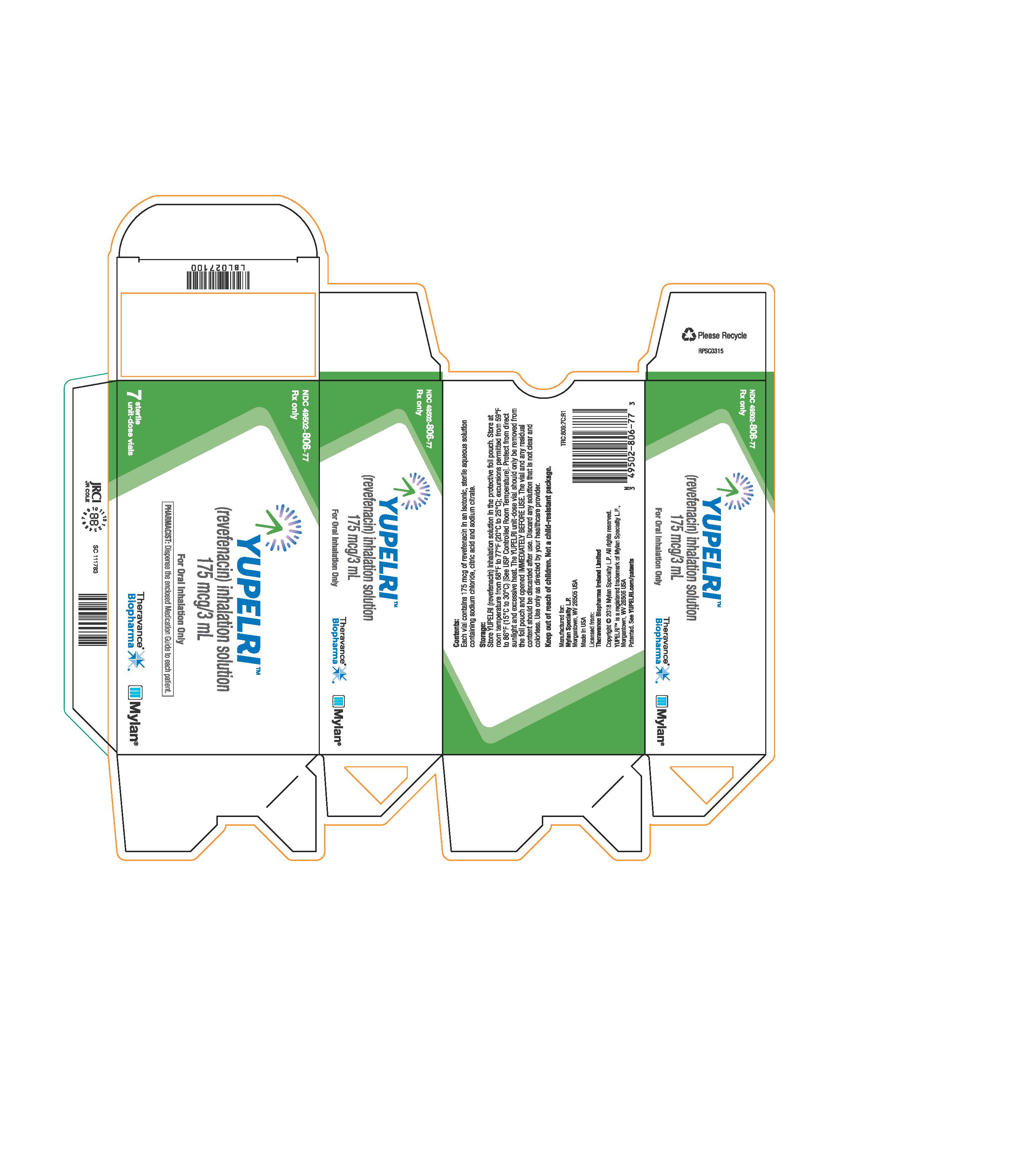 Yupelri | Revefenacin Solution while Breastfeeding