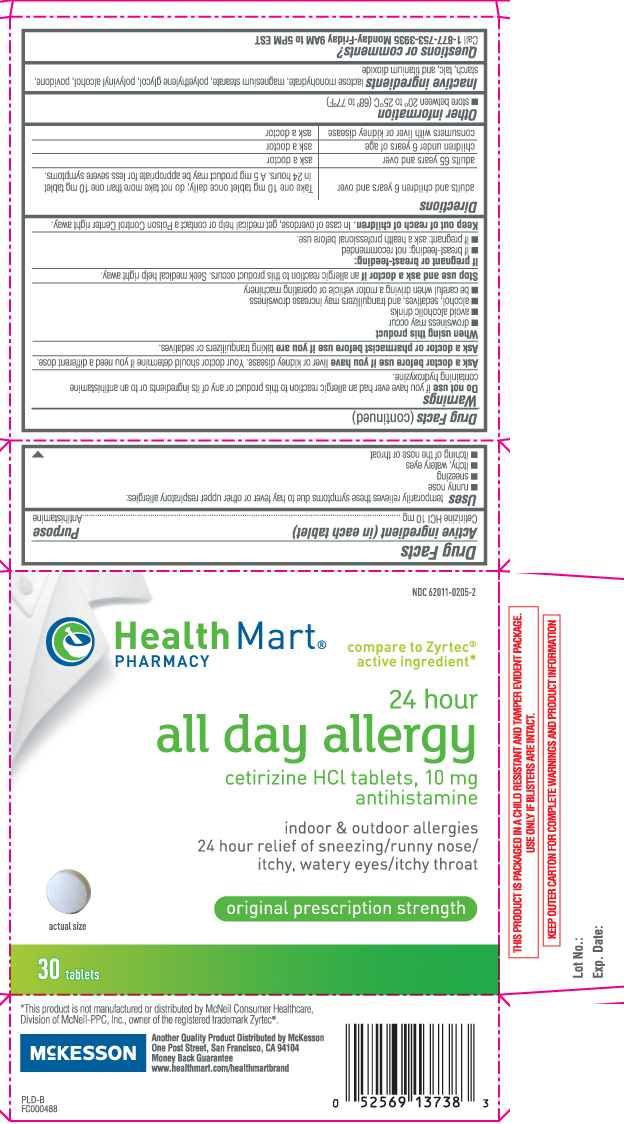All Day Allergy 24 Hour | Cetirizine Hcl Tablet while Breastfeeding