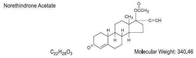 Blisovi Fe 1.5/30 | Norethindrone Acetate And Ethinyl Estradiol Kit and breastfeeding