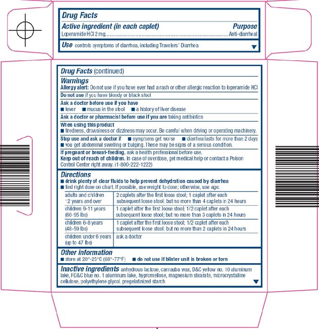 Anti-Diarrheal Carton Image 2