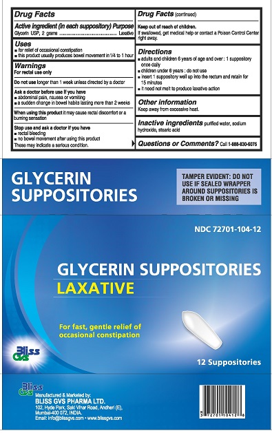 Bliss Gvs | Glycerin Suppository while Breastfeeding