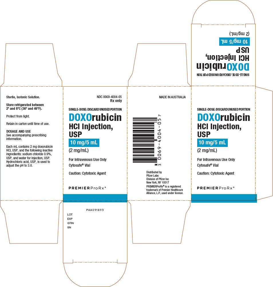 PRINCIPAL DISPLAY PANEL - 10 mg/5 mL Vial Carton