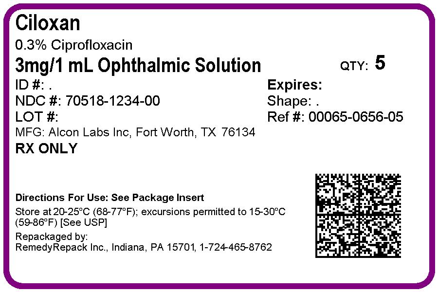 Ciloxan | Ciprofloxacin Hydrochloride Solution/ Drops Breastfeeding