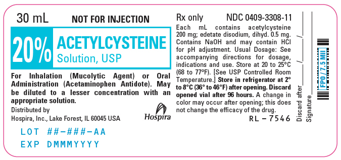 PRINCIPAL DISPLAY PANEL - 30 mL Vial Label - 20%