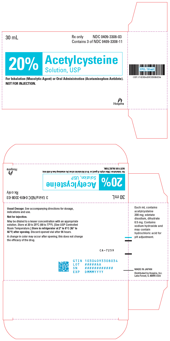 PRINCIPAL DISPLAY PANEL - 30 mL Vial Carton - 20%