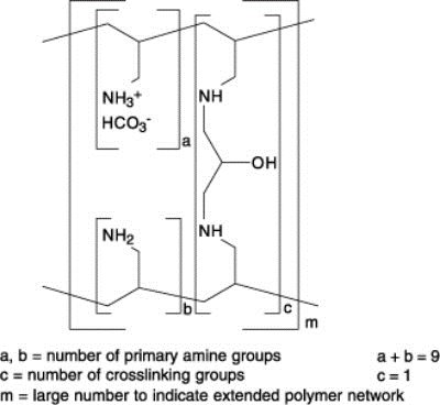 Sevelamer Carbonate Chemical Structure