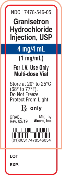 Principal Display Panel Text for Container Label
