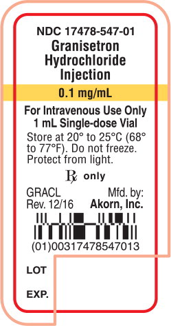 Principal Display Panel Text for Container Label
