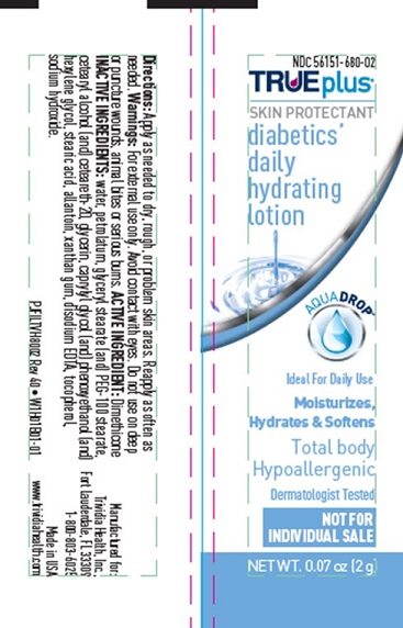 Is Trueplus Diabetics Daily Hydrating Lotion Lotion safe while breastfeeding