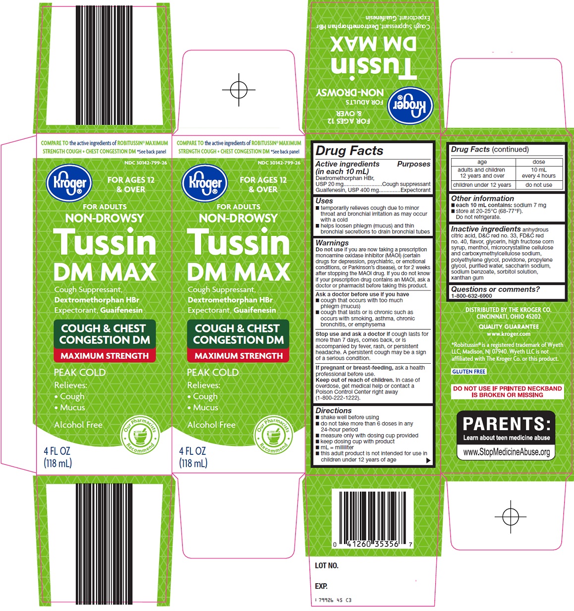 Tussin Dm Max Non Drowsy | Dextromethorphan Hbr, Guaifenesin Suspension while Breastfeeding