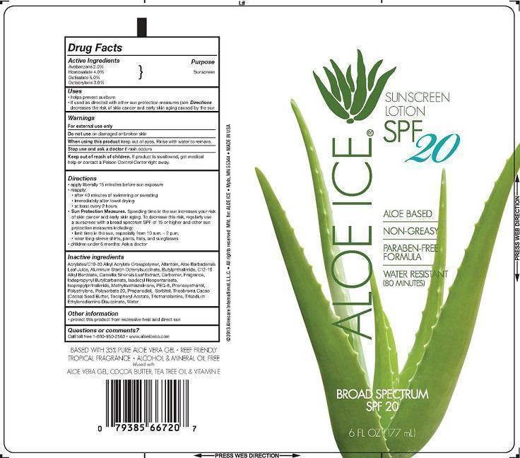 Aloe Ice Spf 20 | Avobenzone, Homosalate, Octisalate, Octocrylene Lotion Breastfeeding