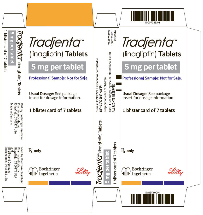 TRADJENTA (linagliptin) Tablets
