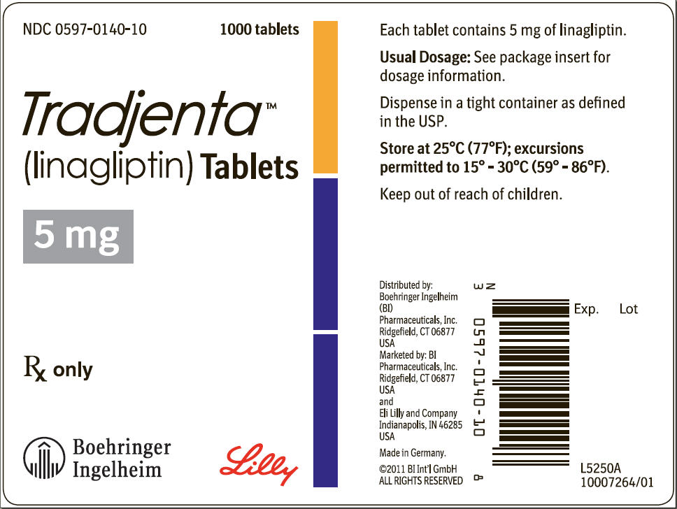 TRADJENTA (linagliptin) Tablets