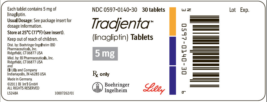 TRADJENTA (linagliptin) Tablets