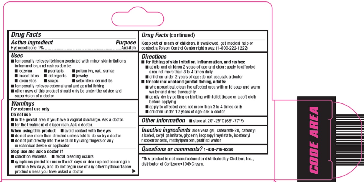 Is Smart Sense Anti Itch | Hydrocortisone Cream safe while breastfeeding