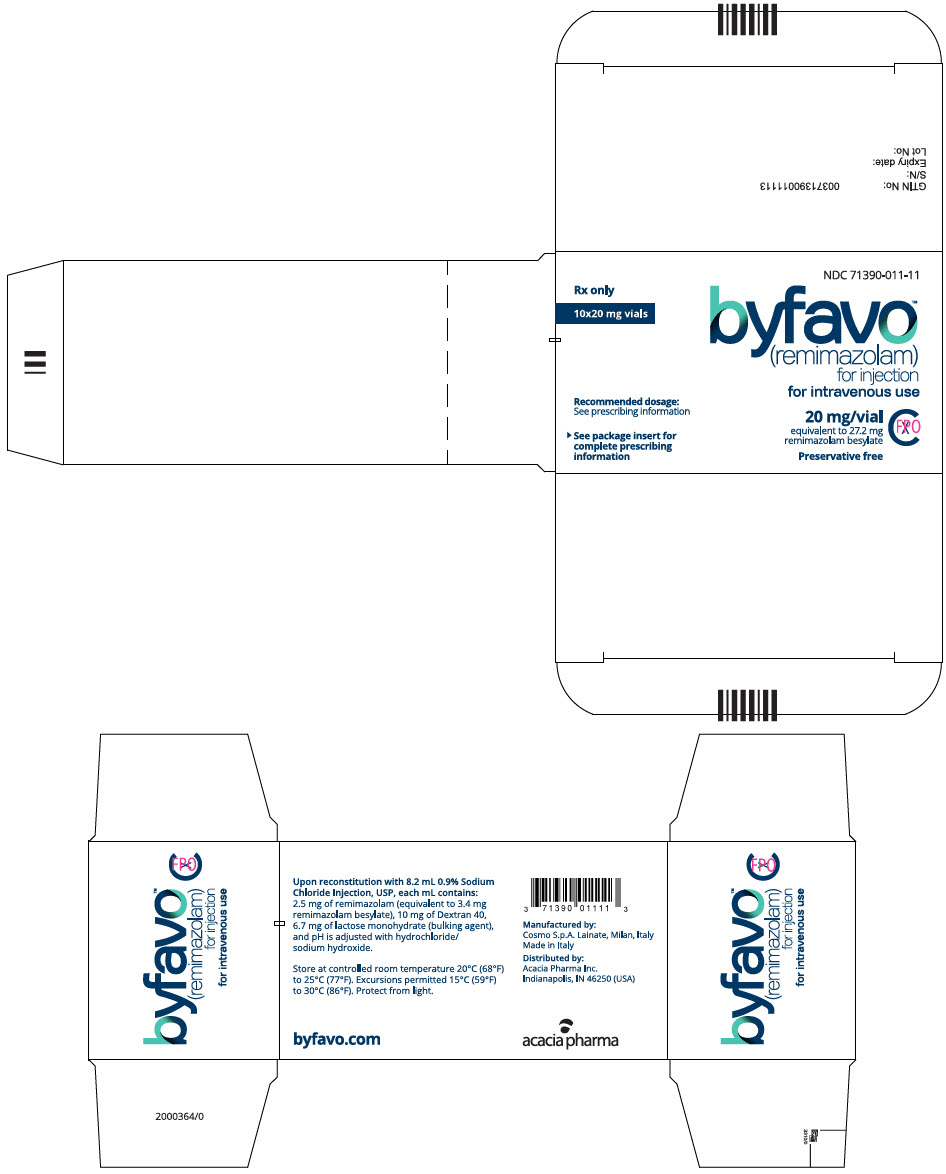 PRINCIPAL DISPLAY PANEL - 20 mg Vial Carton