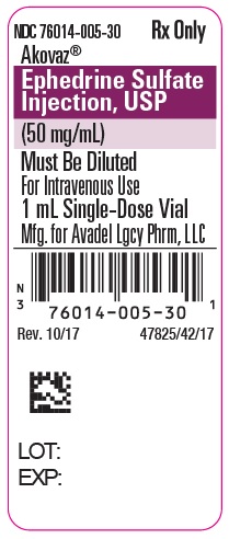 Alternate 1 mL Vial Label