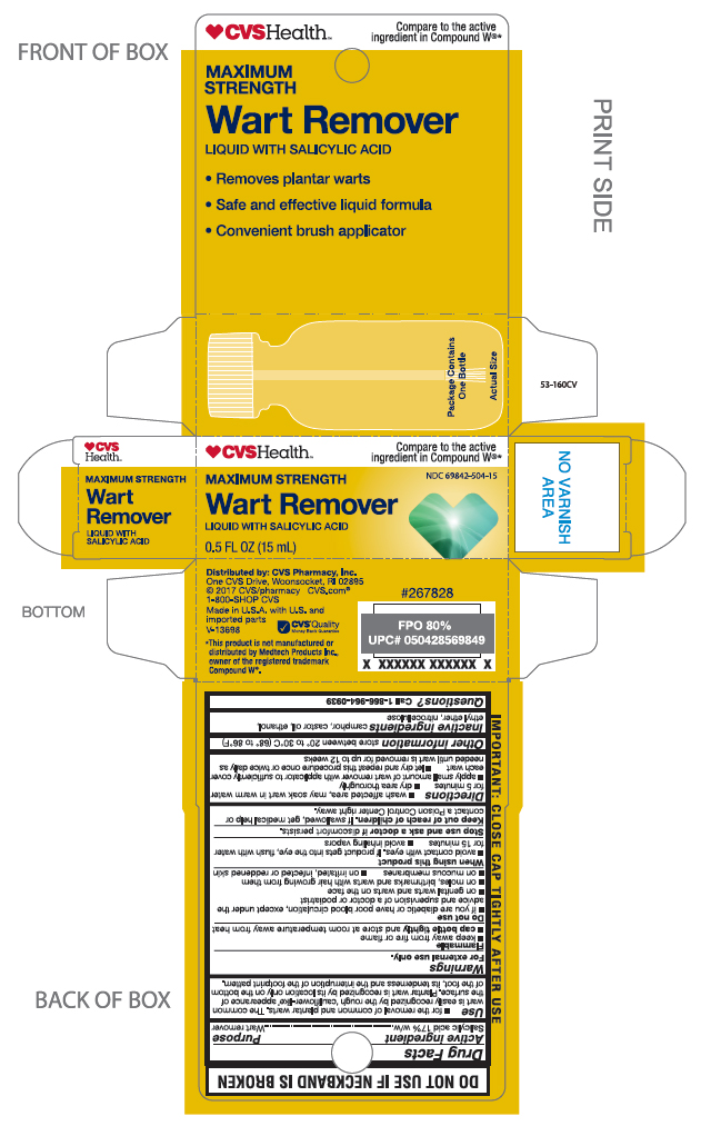 Salicylic Acid | Wart Remover Liquid Foot Care Liquid while Breastfeeding