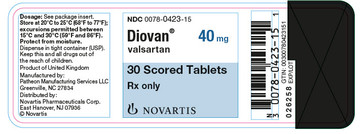 PRINCIPAL DISPLAY PANEL
								NDC 0078-0423-15
								Diovan® 
								valsartan 
								40 mg
								30 Scored Tablets
								Rx only
								NOVARTIS
								