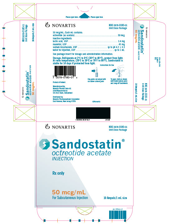 PRINCIPAL DISPLAY PANEL
							NOVARTIS
							NDC 0078-0180-01
							Unit Dose Package
							Sandostatin®
							octreotide acetate
							INJECTION
							Rx only
							100 mcg/mL
							For Subcutaneous or Intravenous Use
							10 Ampuls/1 mL size
							