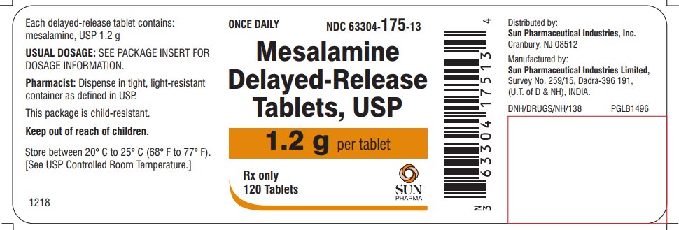 spl-mesalamine-label1