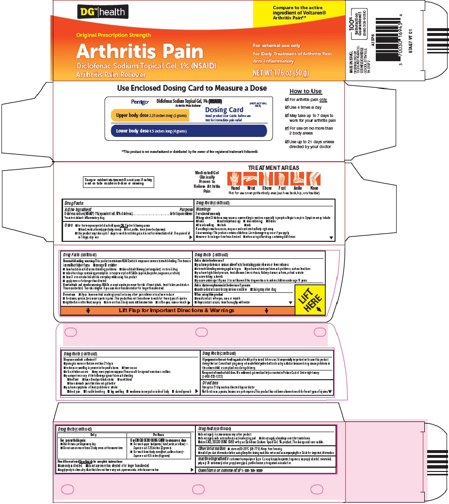 arthritis pain image