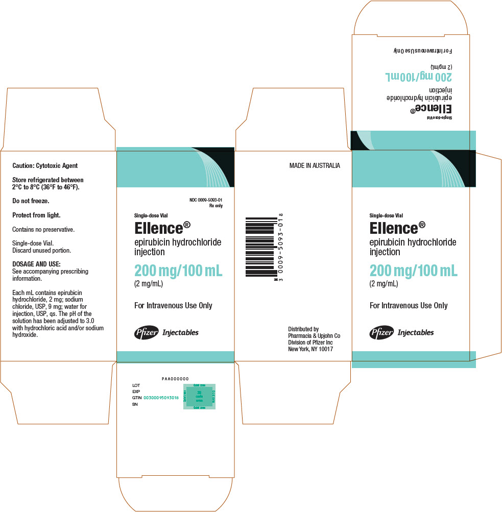 PRINCIPAL DISPLAY PANEL - 200 mg/100 mL Vial Carton