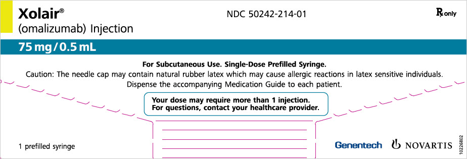 PRINCIPAL DISPLAY PANEL - 75 mg/0.5 mL Syringe Carton