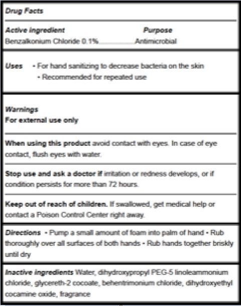 01b LBL (DF Box)_GSEP_Hand Sanitizer_BKC 01pct