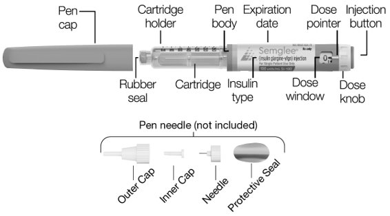 Instructions for Use Pen